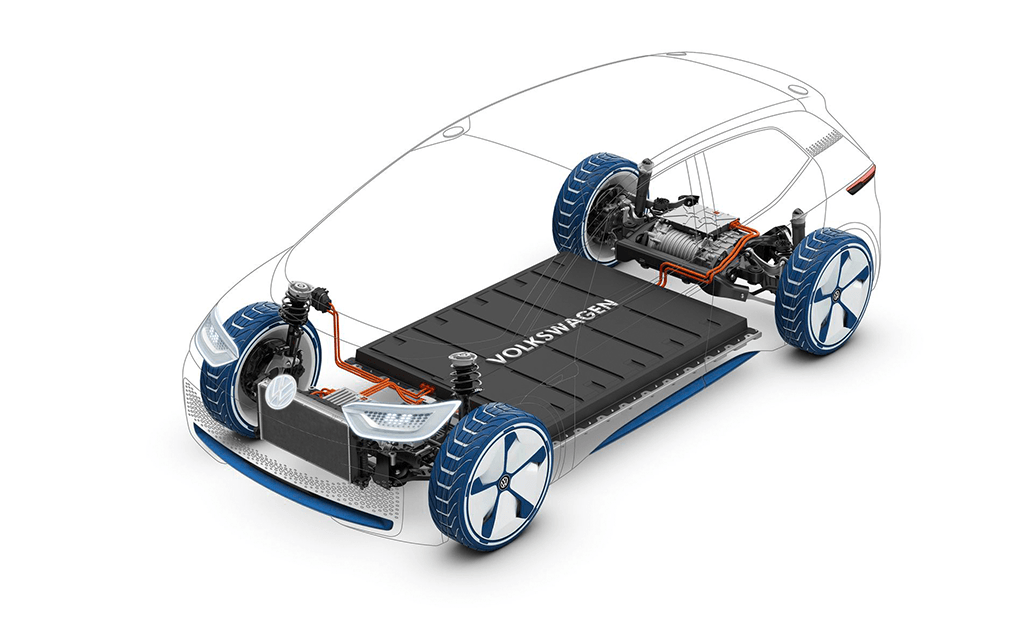 Plataformas modulares: el futuro del coche eléctrico