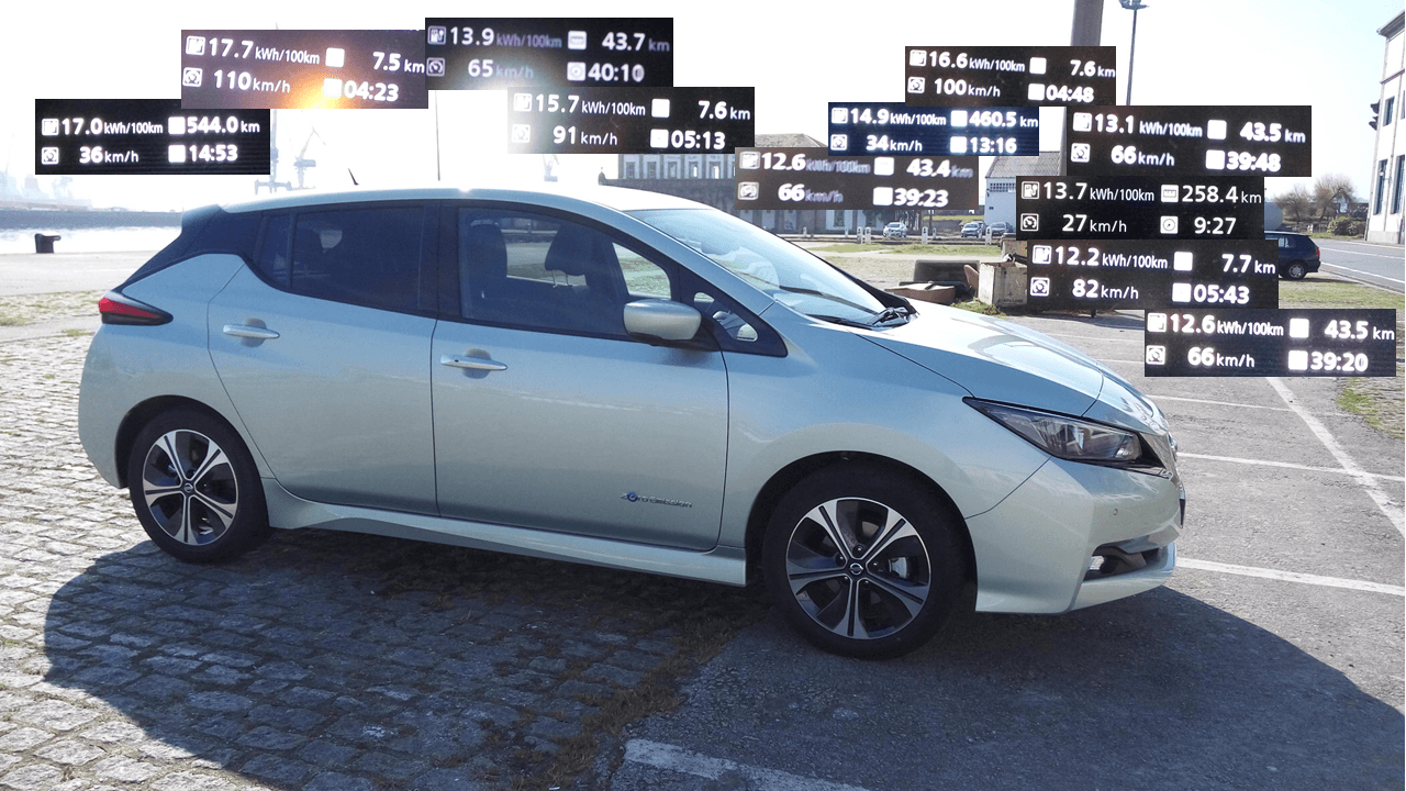Primer mes (y primeros 1500 km) con mi nuevo Nissan Leaf 2018