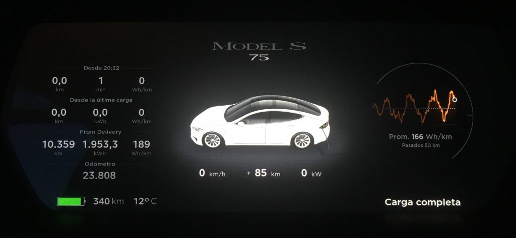 Autonomía saliendo de Burgos. Tesla Model S 75.