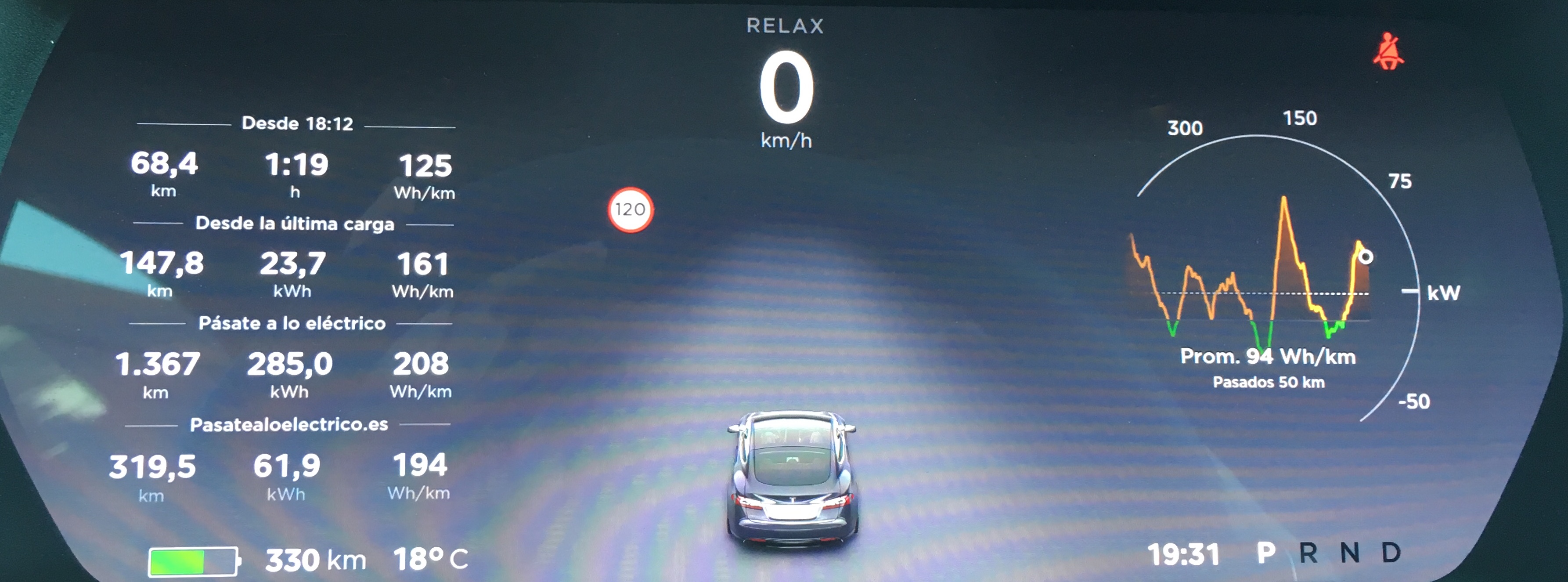 Consumo Tesla Model S 100D en Molina de Aragón - Supercharger de Ariza