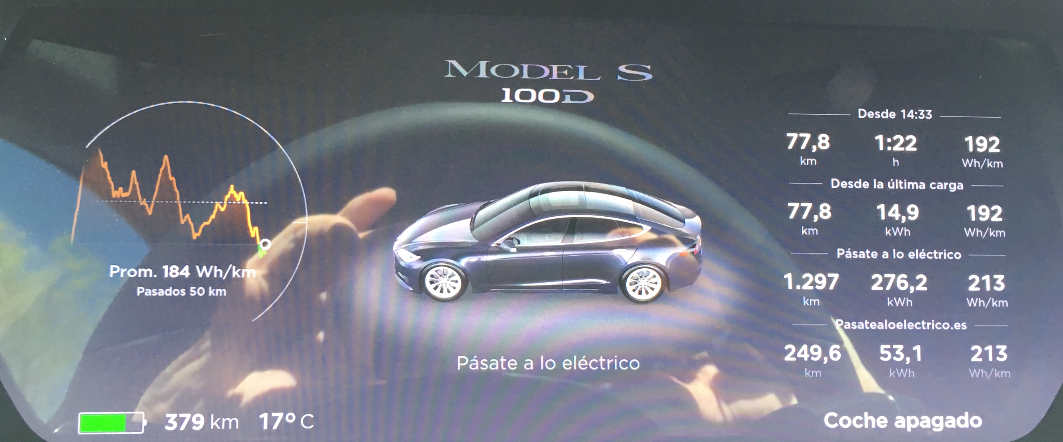 Consumo Tesla Model S 100D en Supercharger Ariza - Molina de Aragón