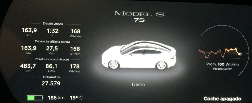 Tesla Model S 75 - Distancia recorrida: 483,7 km - Consumo Medio: 17,8 kWh/100km