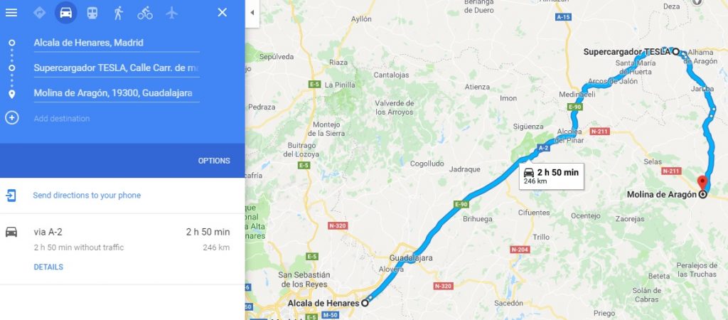 Recorrido Prueba Carretera: Alcalá de Henares - Supercharger Ariza - Molina de Aragón