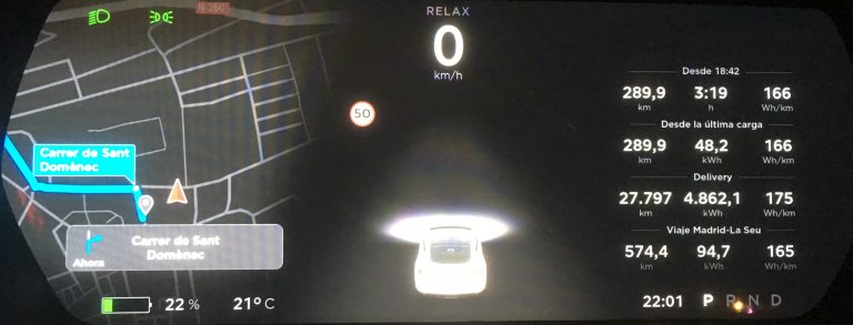 Ruta Madrid-La Seu en Tesla Model S 75. Datos viaje. Distancia 574,4 km. Consumo medio: 16,5kWh/100km. Autonomía en destino 22% (80km).