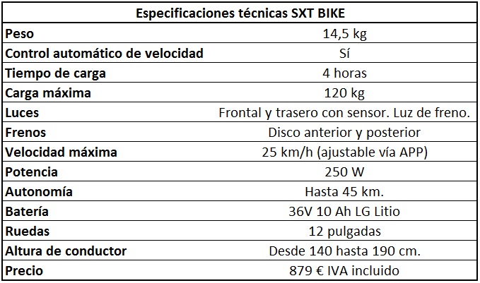 SXT Bike. Datos técnicos.