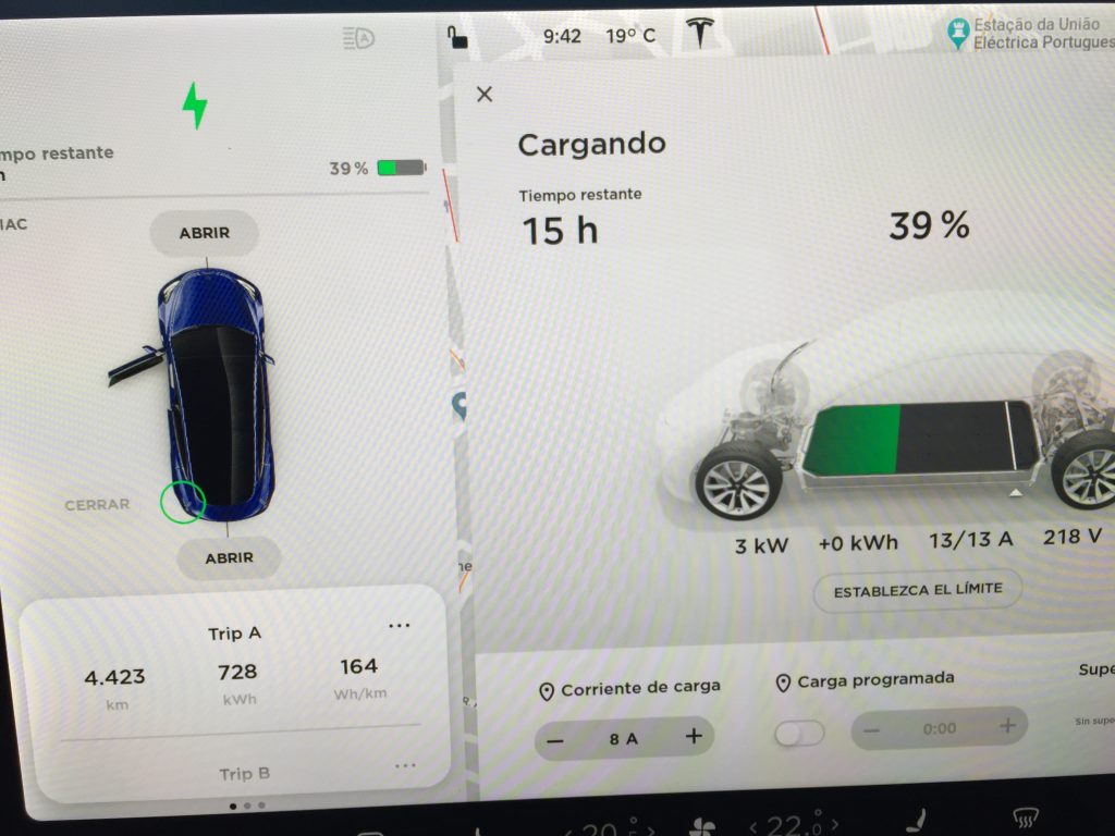 ¿Se puede viajar en un Tesla igual que con un coche de combustión? Viaje de Madrid a Oporto en Tesla Model 3