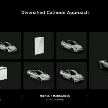 Nuevas Baterias Tesla Vehiculos