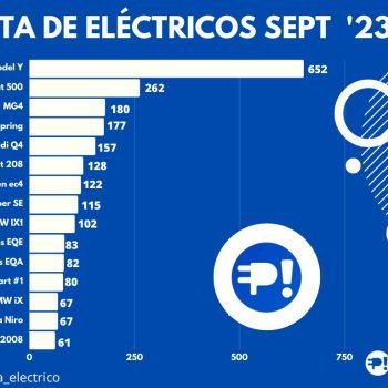 Mes Completo Sept