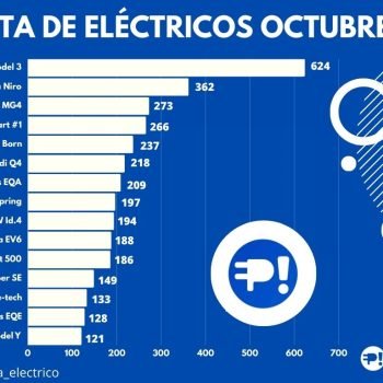 Mes Completo Sept